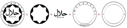Logo halal Malaisie publiée par Jakim