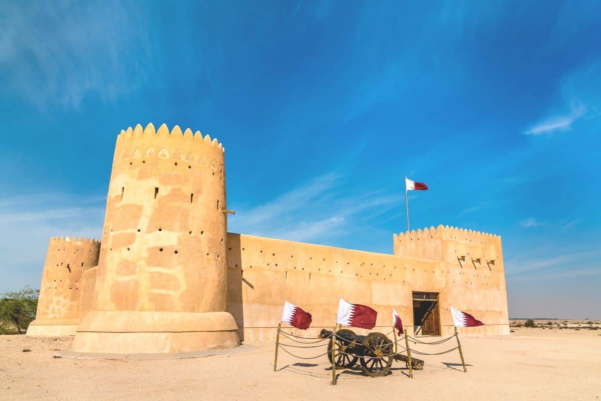 Is Qatar a Muslim Country?